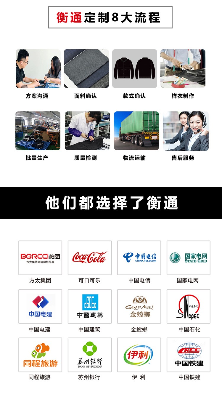 polo衫定制流程及合作客戶 polo衫定制流程及合作客戶