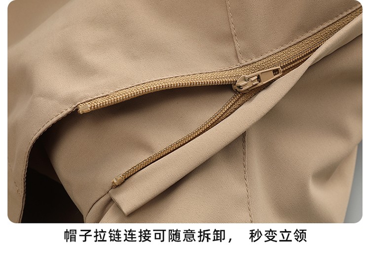 沖鋒衣細節展示 沖鋒衣細節展示